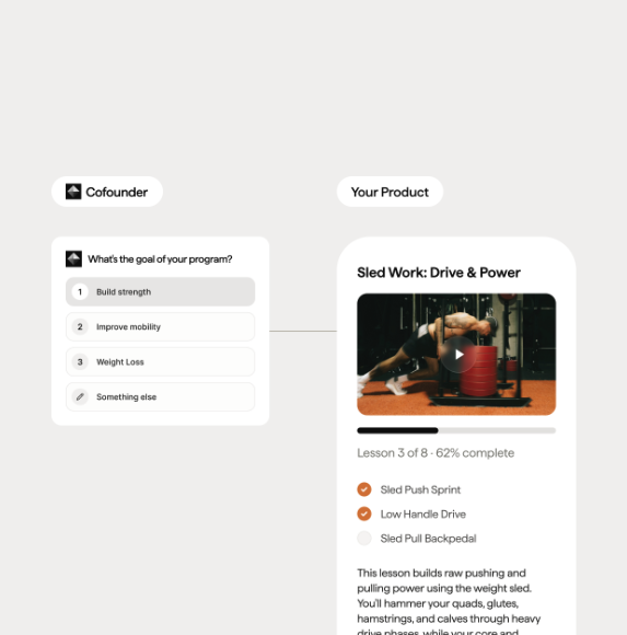 Building a product with Cofounder