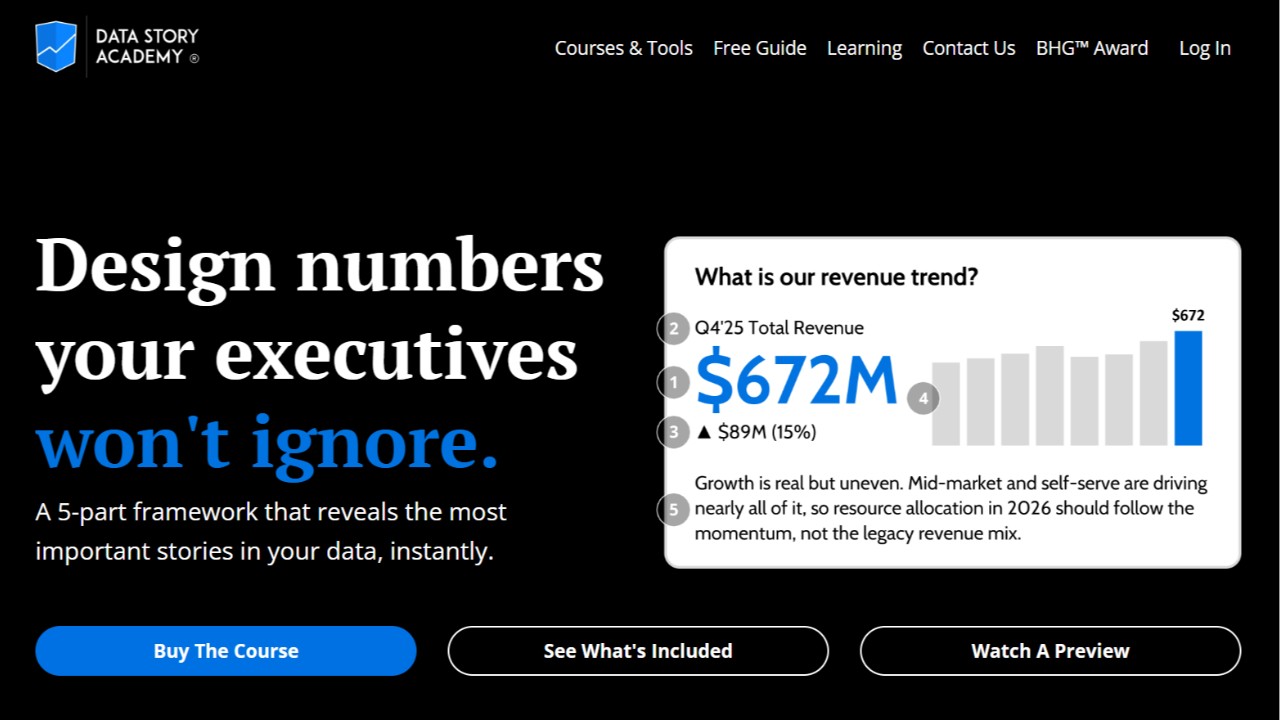 Design numbers your executives won't ignore