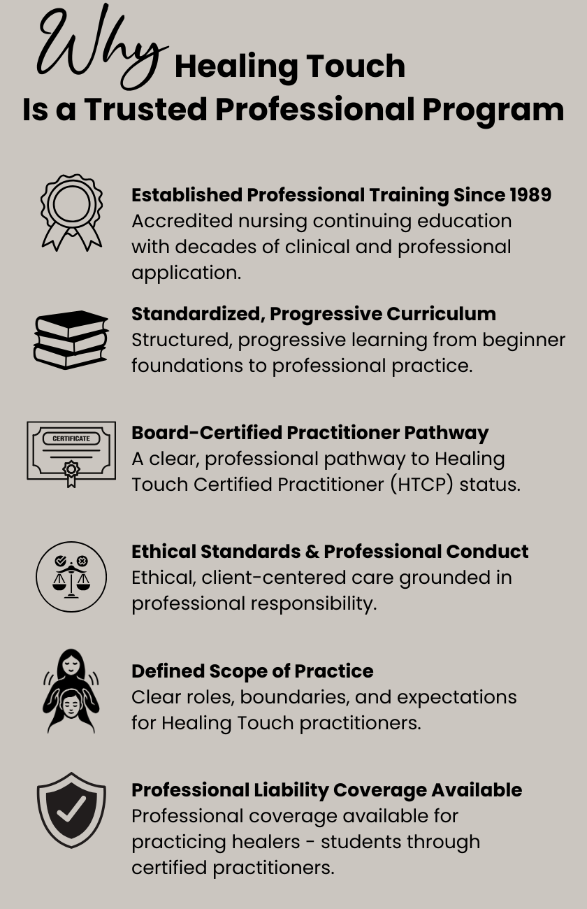 Graphic explaining why professional standards matter in Healing Touch, highlighting standardized education, ethical practice, certification pathways, scope of practice, and professional credibility.