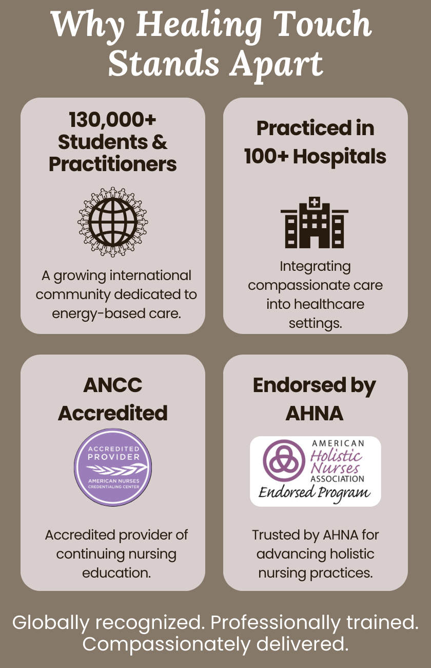 Graphic explaining what makes Healing Touch distinct from other energy healing practices, including training and evidence-informed approach.