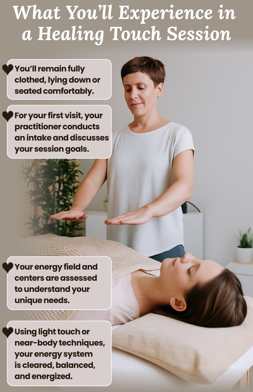Client receiving a Healing Touch session with hands placed lightly on or above clothed body in a calming therapeutic setting.