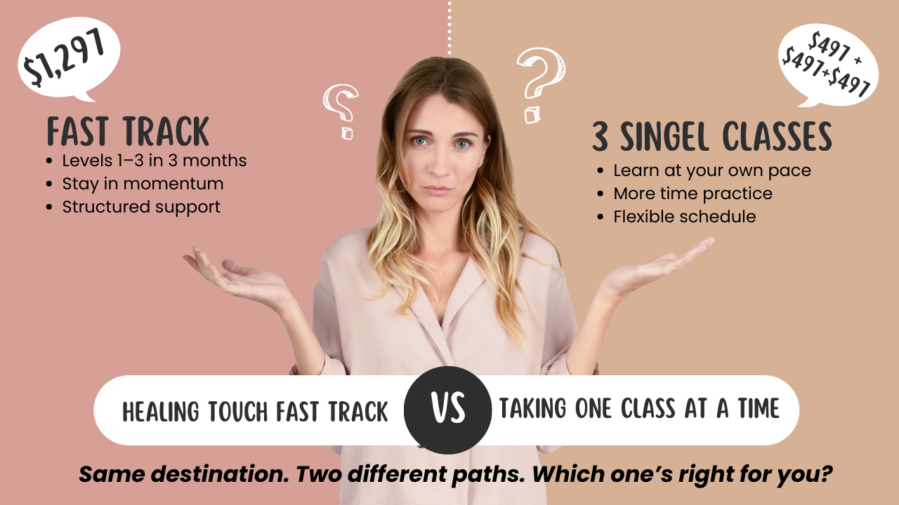 Comparison of Healing Touch Fast Track training versus taking one class at a time to support informed learning path decisions.