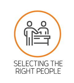 Selecting the right people icon