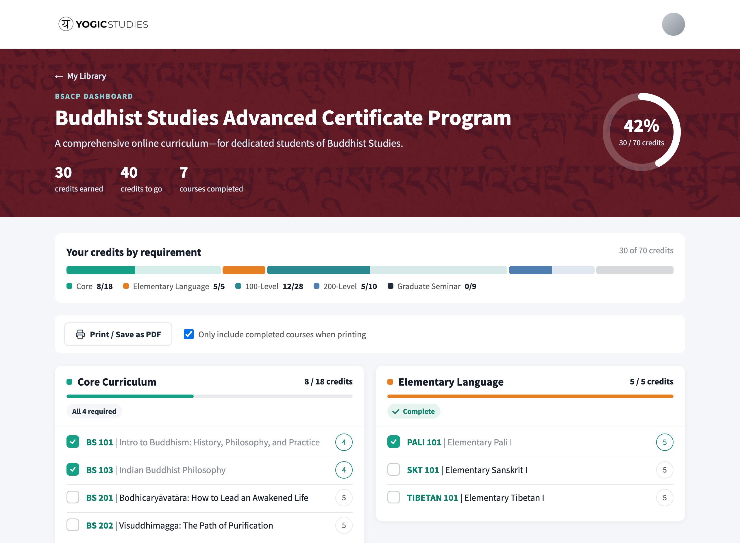 The BSACP Program Dashboard, showing credits completed in each requirement