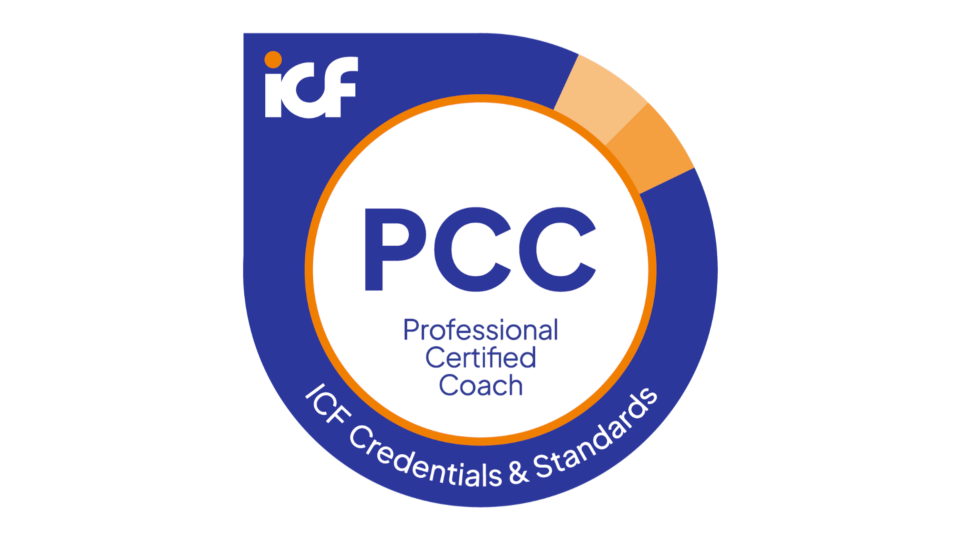 ICF Professional Certified Coach (PCC)