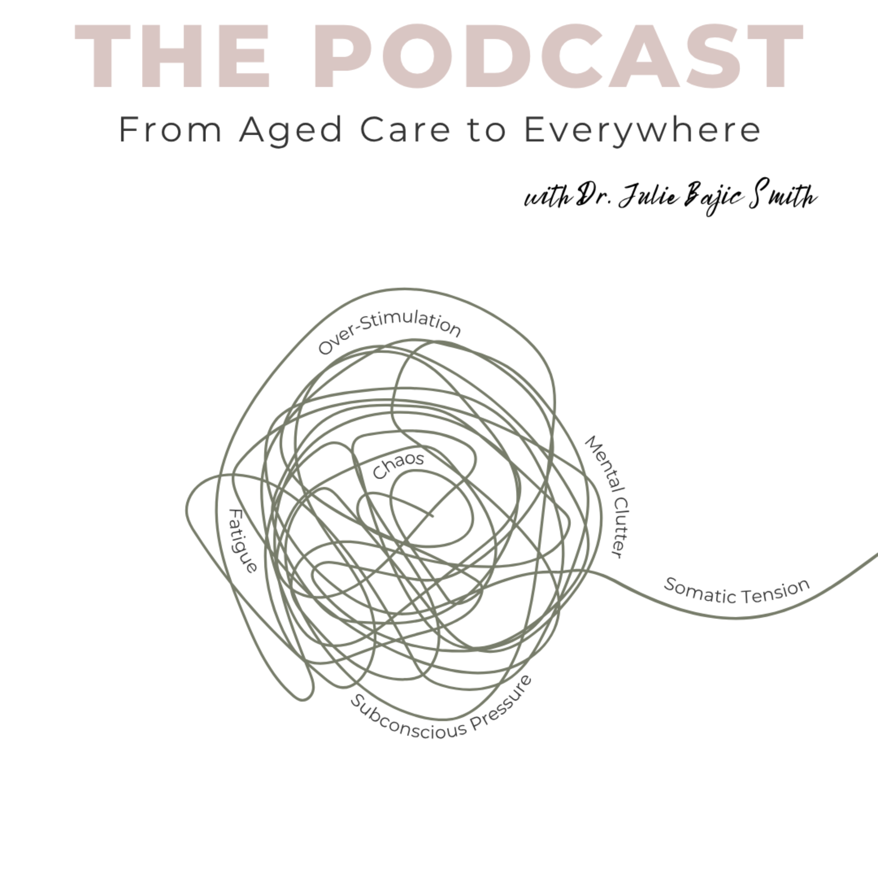From Aged Care to Anywhere