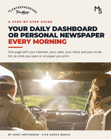 Cover of Your Daily Dashboard or Personal Newspaper Every Morning