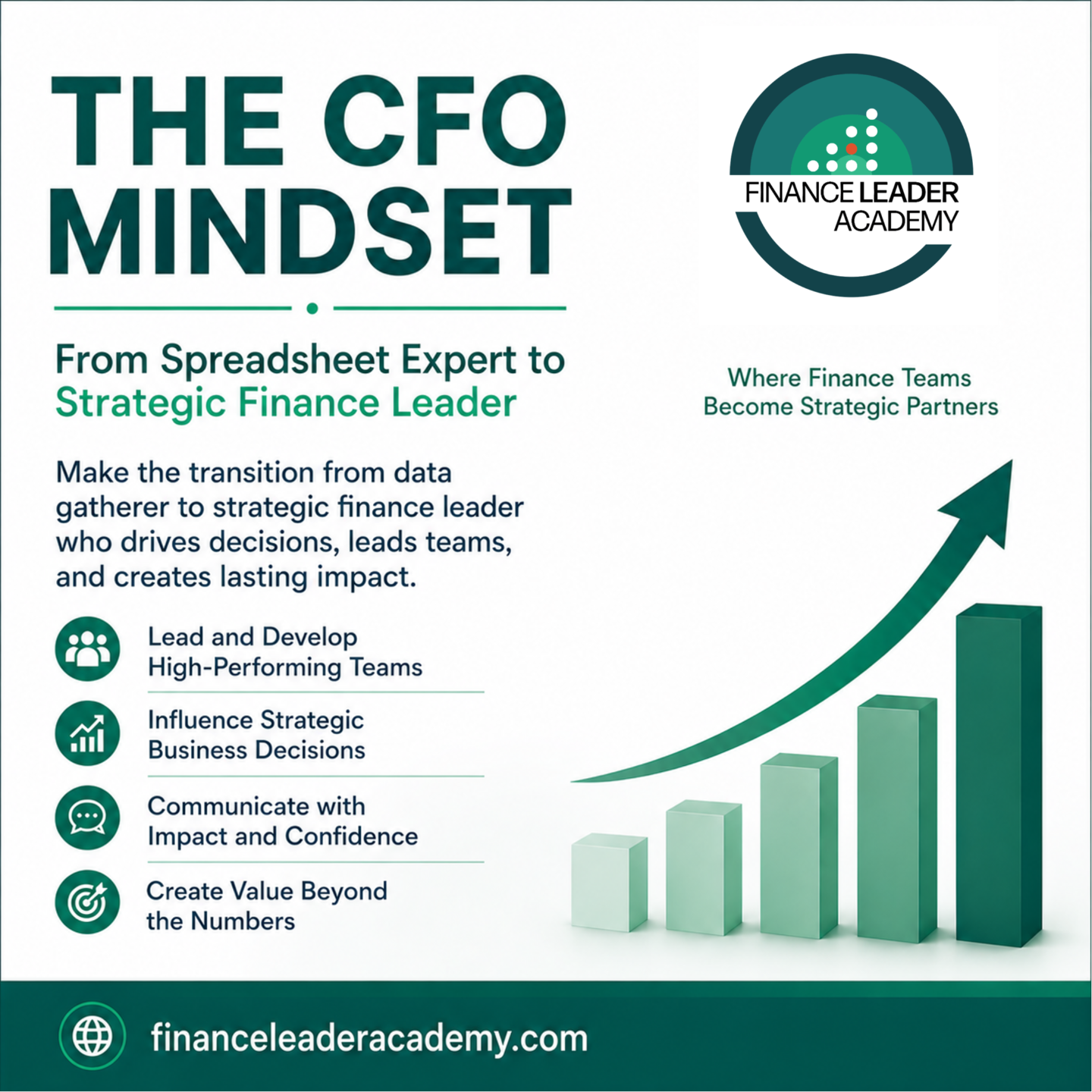 The CFO Mindset journey