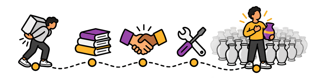 A path from a heavy load, books, a handshake and tools to a person holding a handmade purple vase among identical grey vases.