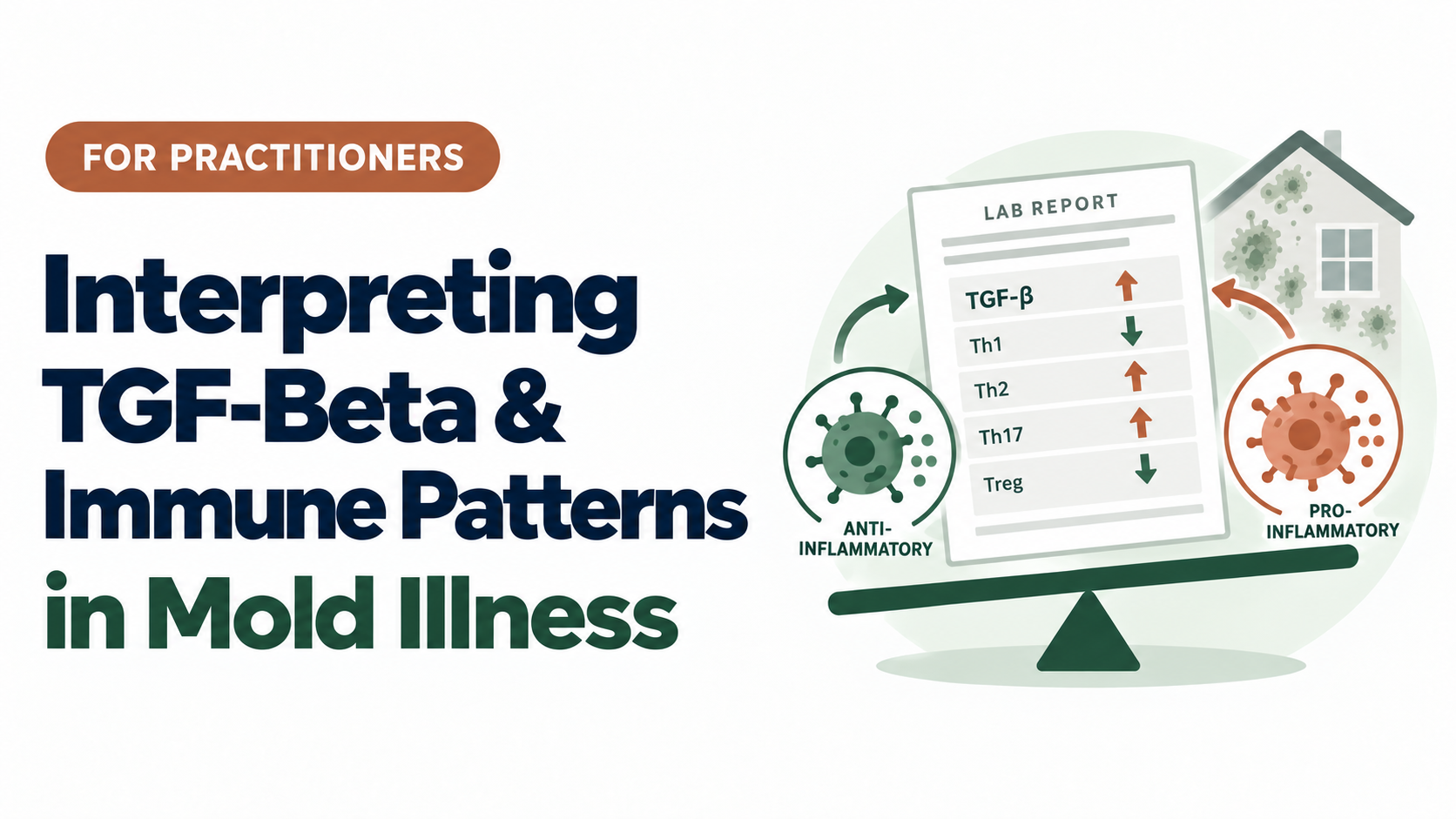 Illustration of interpreting TGF-beta and immune lab patterns