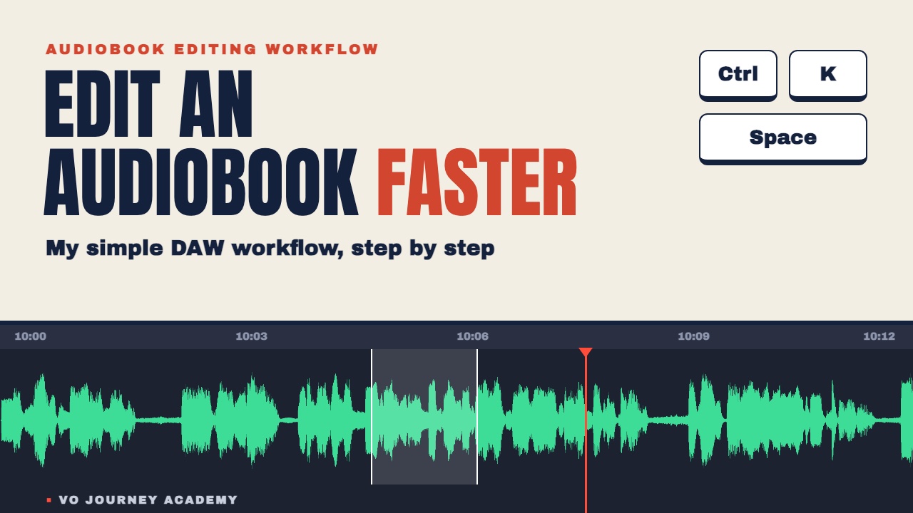 An audio waveform in a DAW timeline with keyboard keys, and the words: edit an audiobook faster, my simple DAW workflow.