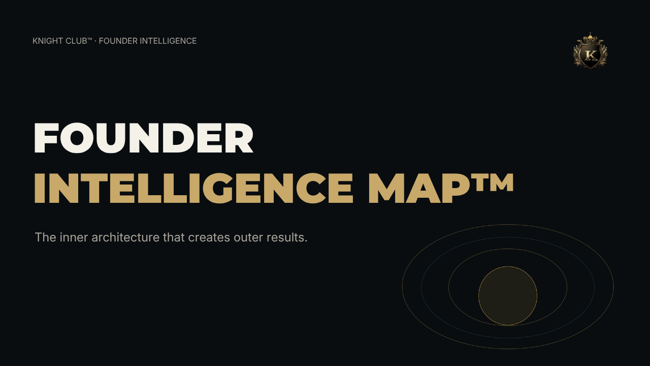 Founder Intelligence Map™ showing the inner architecture that creates outer results