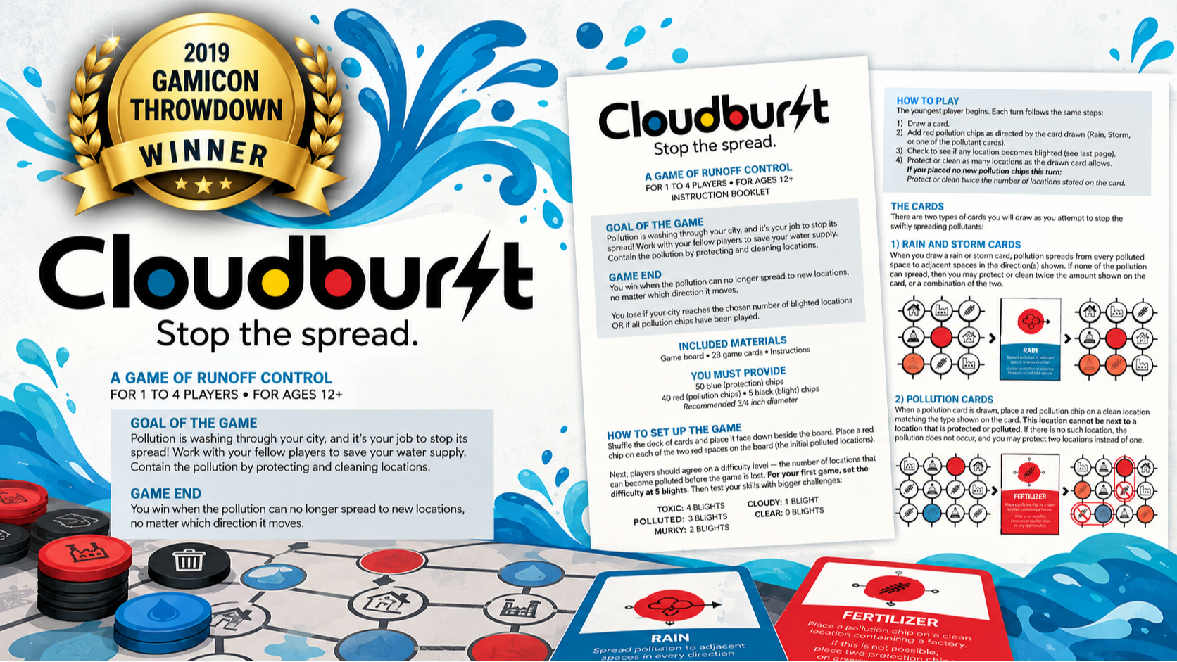  Cloudburst: Stop the Spread, John Kaufeld’s 2019 GamiCon Throwdown winning cooperative game about protecting a city’s water supply from pollution.
