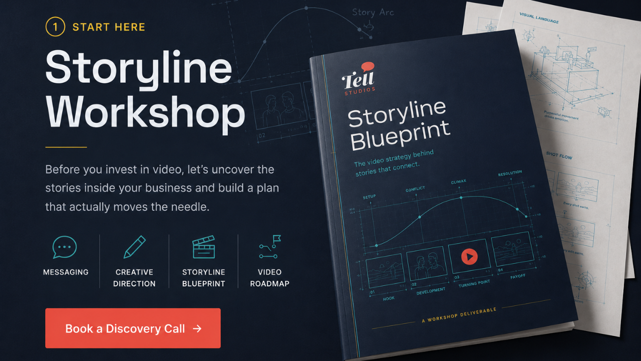 Production Storyline Example Storyline Workshop: Your Video Plan in 2 Hours | Tell Studios