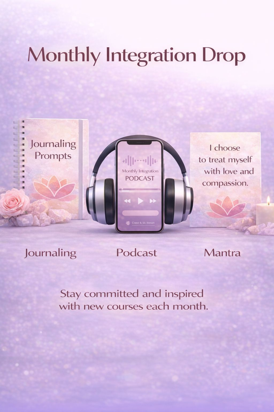 Journaling Practices