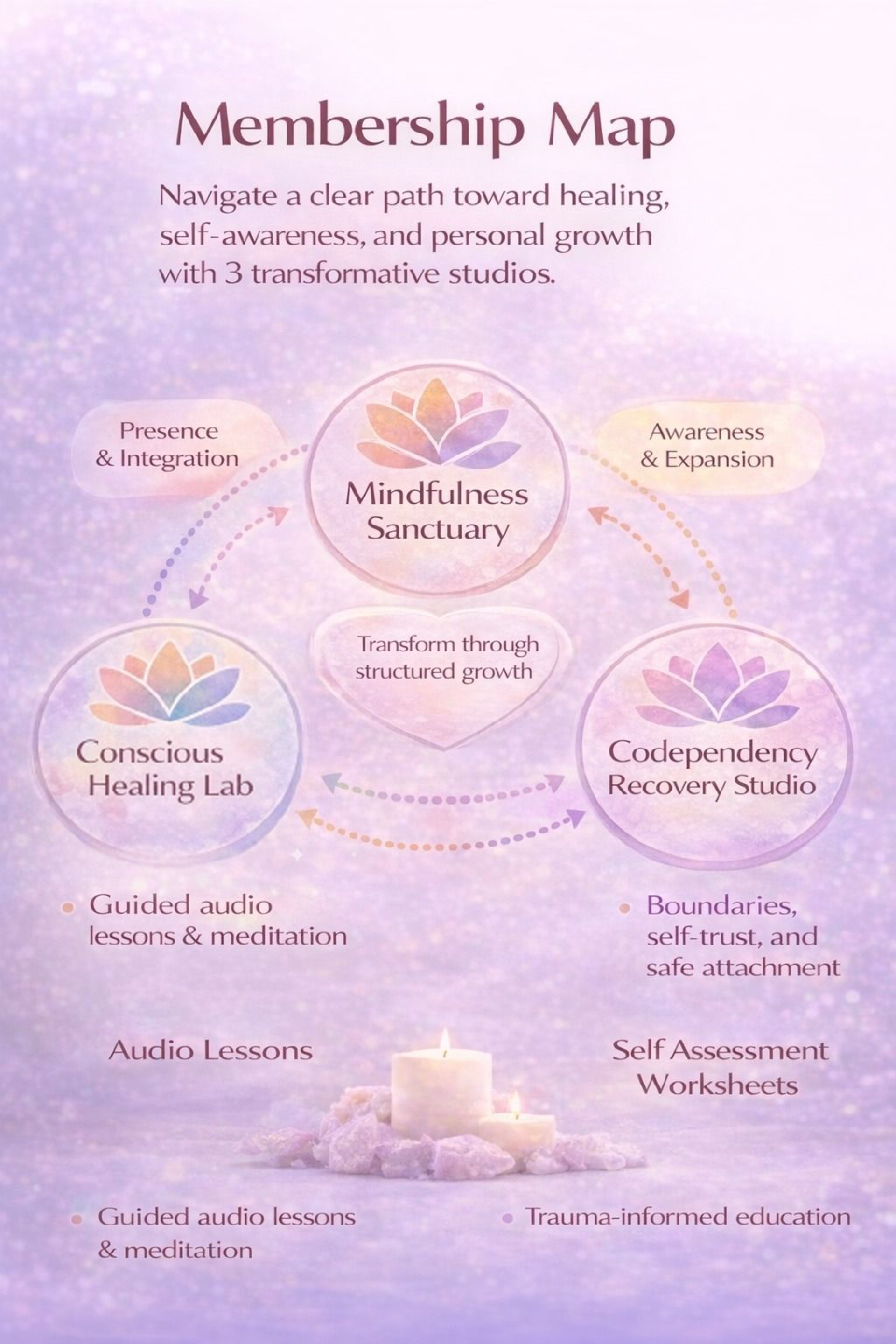 Breakthrough Warrior Membership Map