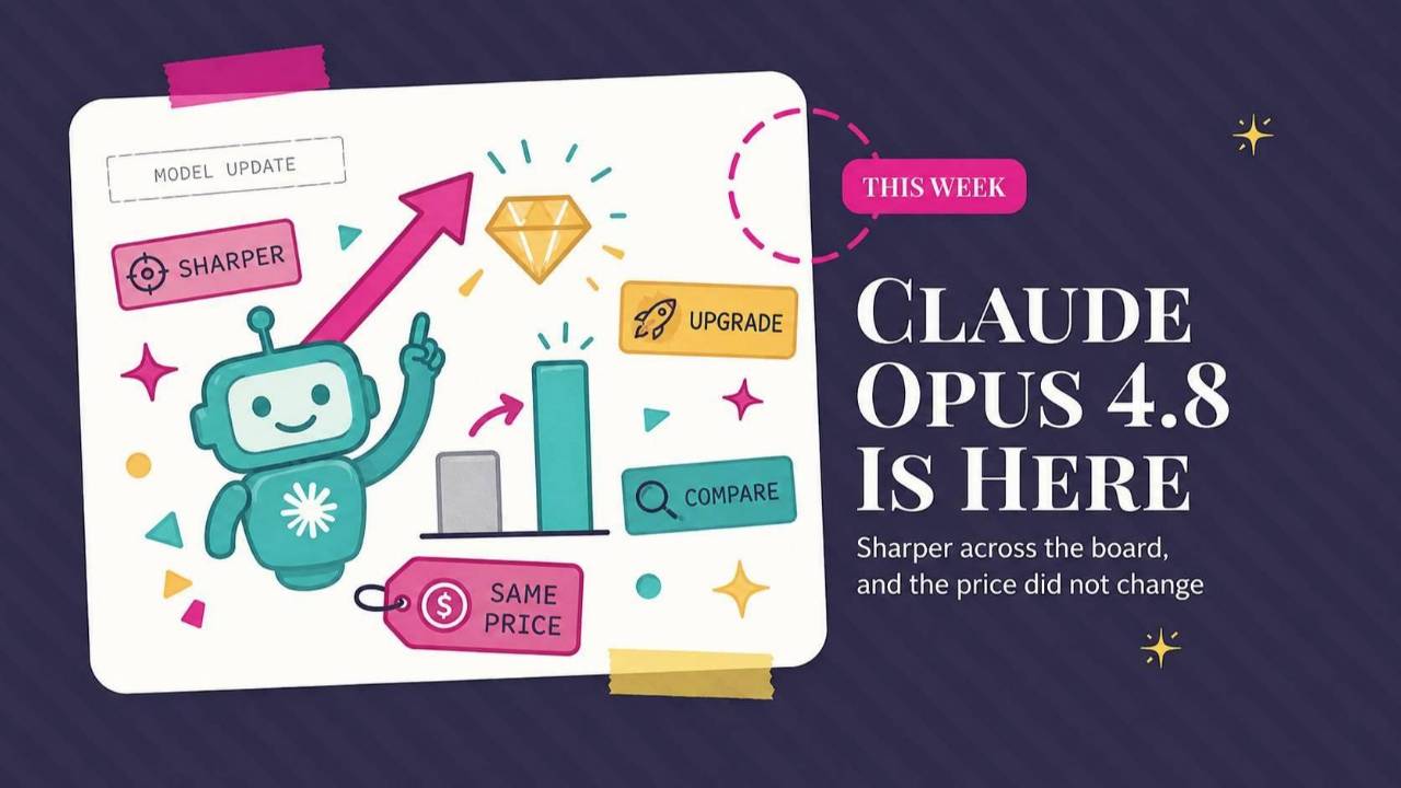 Claude Opus 4.8, Gemini Projects, and YouTube Custom Feeds
