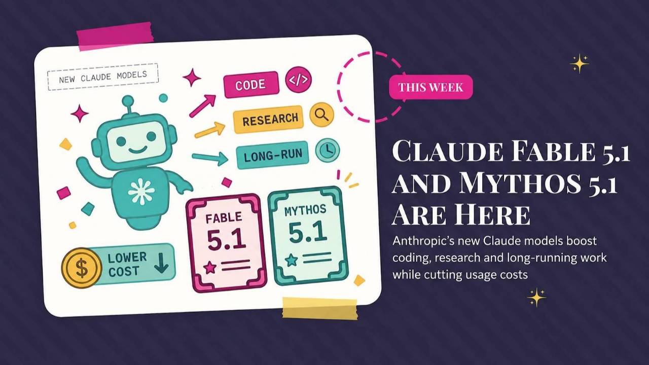Claude Fable 5.1 and Mythos 5.1 announcement