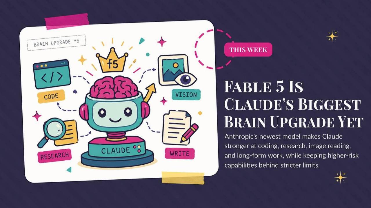 Claude Fable 5, Siri AI, and NotebookLM Research Updates