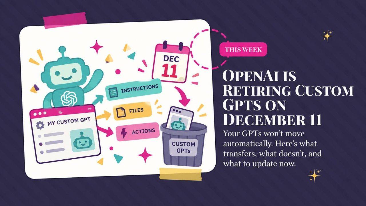 Weekly AI report: OpenAI custom GPT retirement on December 11
