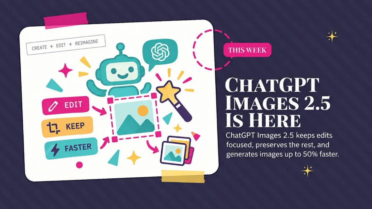 ChatGPT Images 2.5 editing update