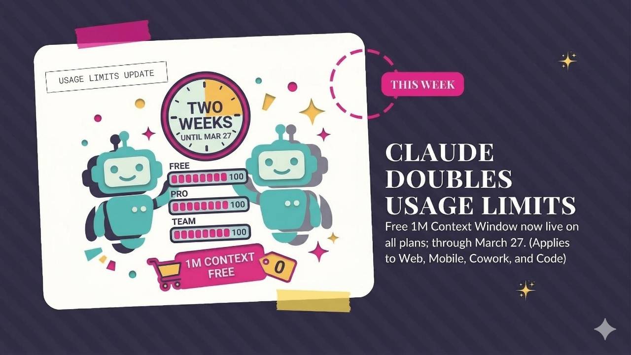 Claude Usage Limits, Manus Desktop, and Gemini Personalization