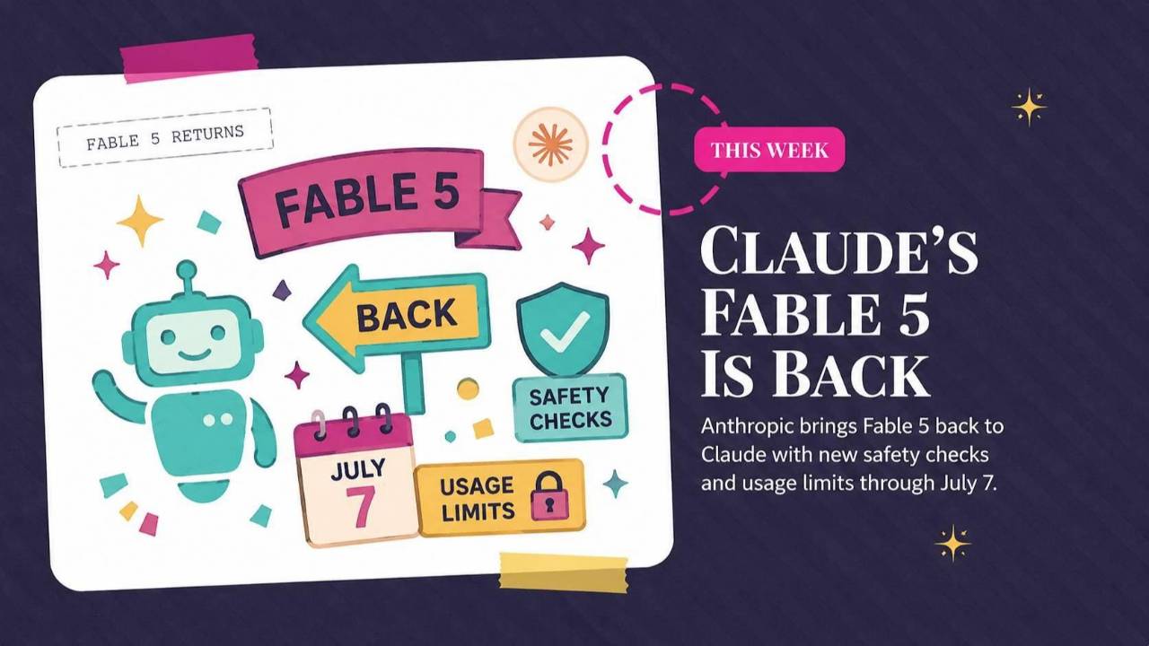 Claude Fable 5 Returns and NotebookLM Adds Short Videos