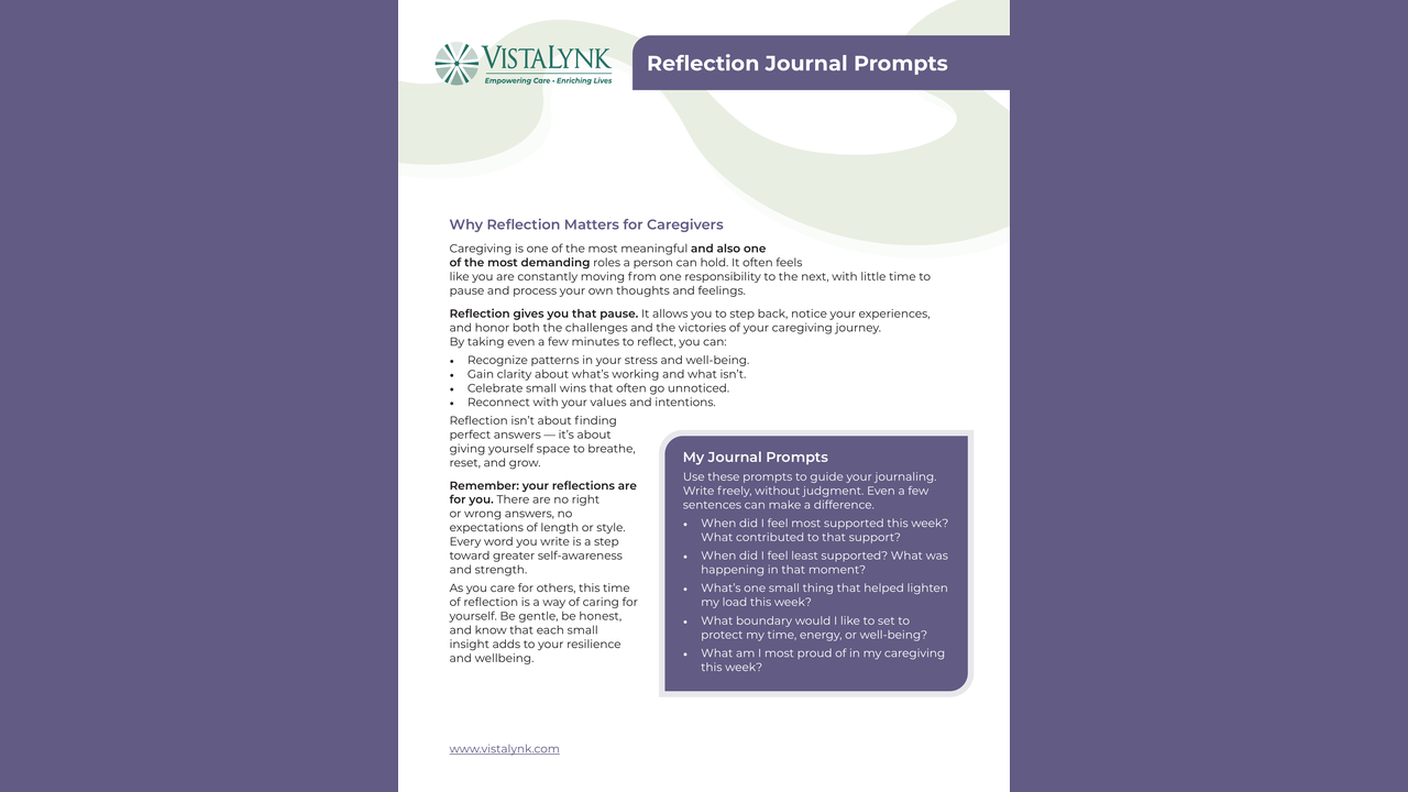 Reflection Journal Prompts cover