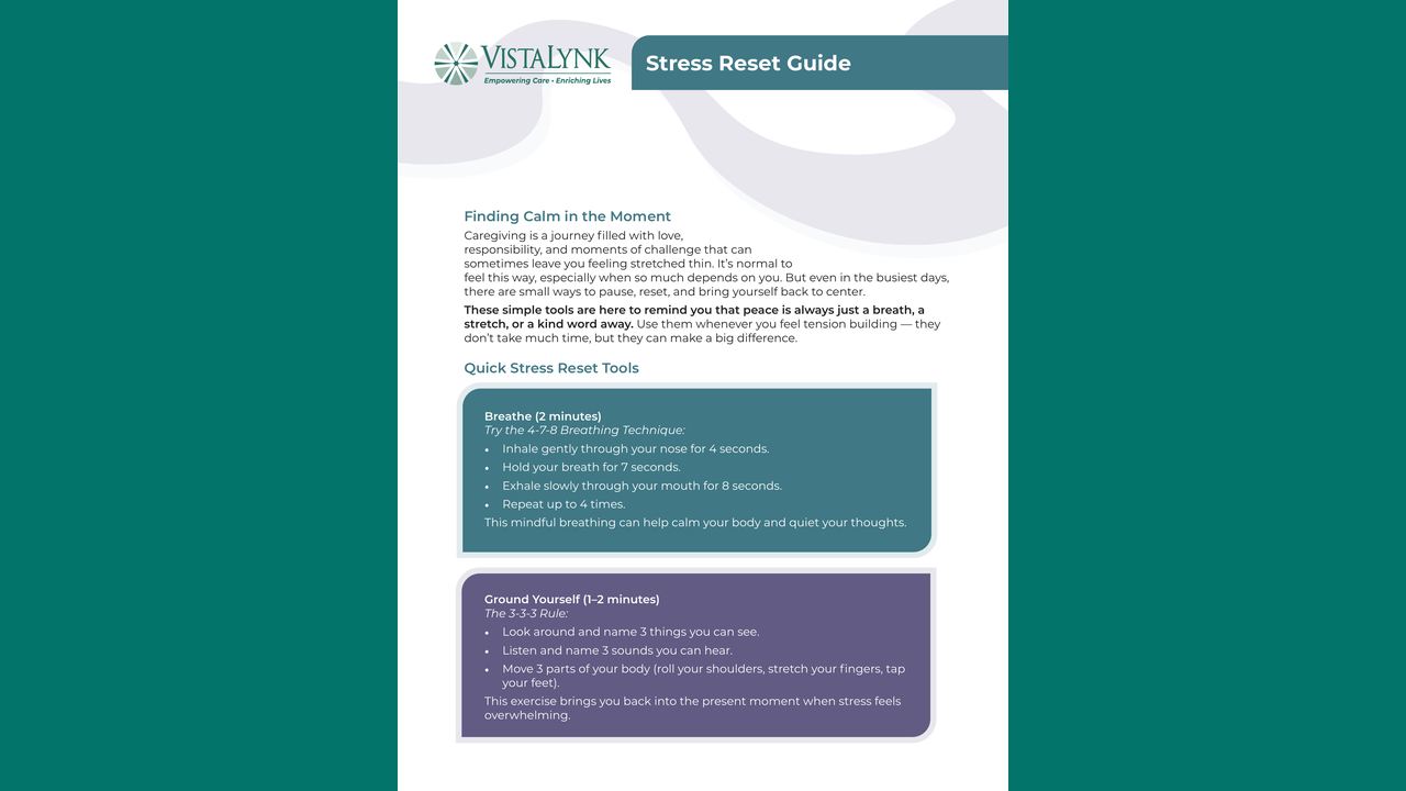 Stress Reset Guide cover