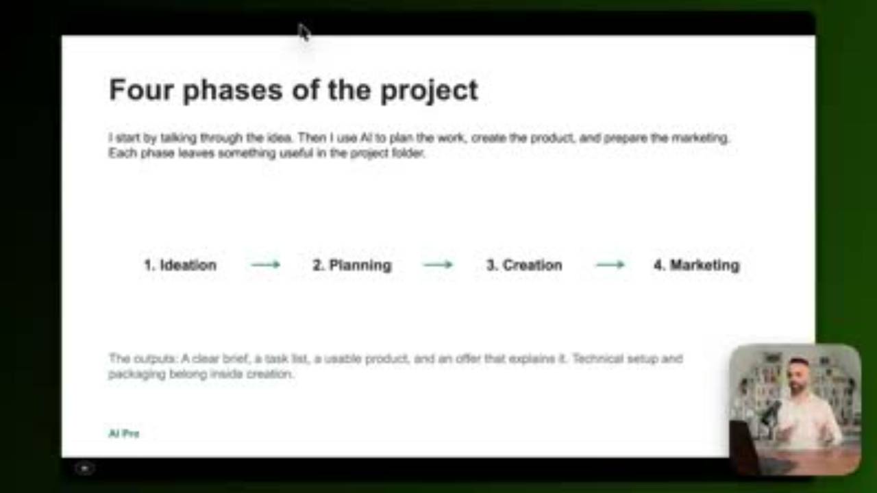 Create a Digital Product with AI workshop