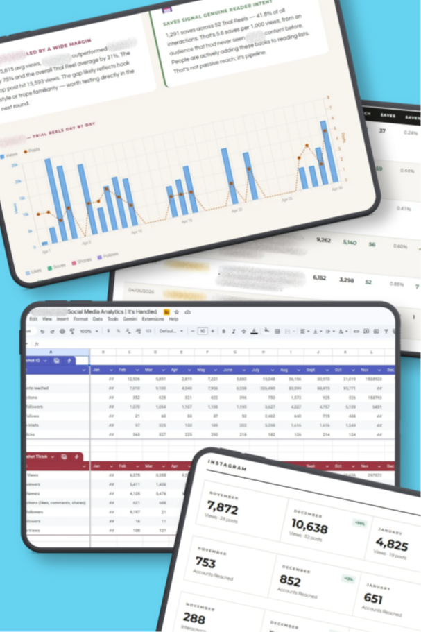 Author marketing analytics 