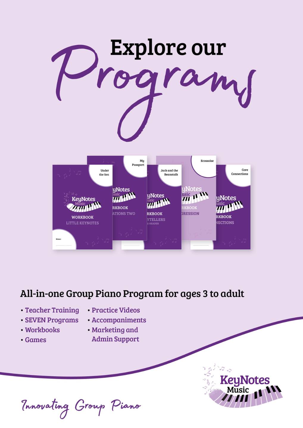 KeyNotes Music Program Guide