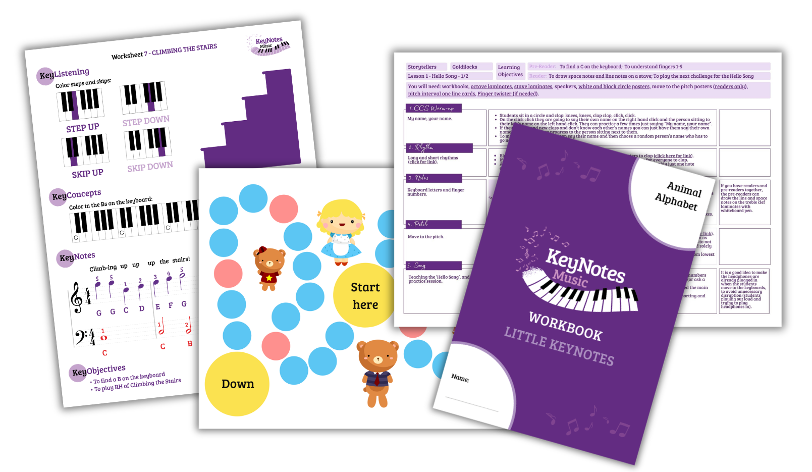 KeyNotes teacher curriculum and classroom resources