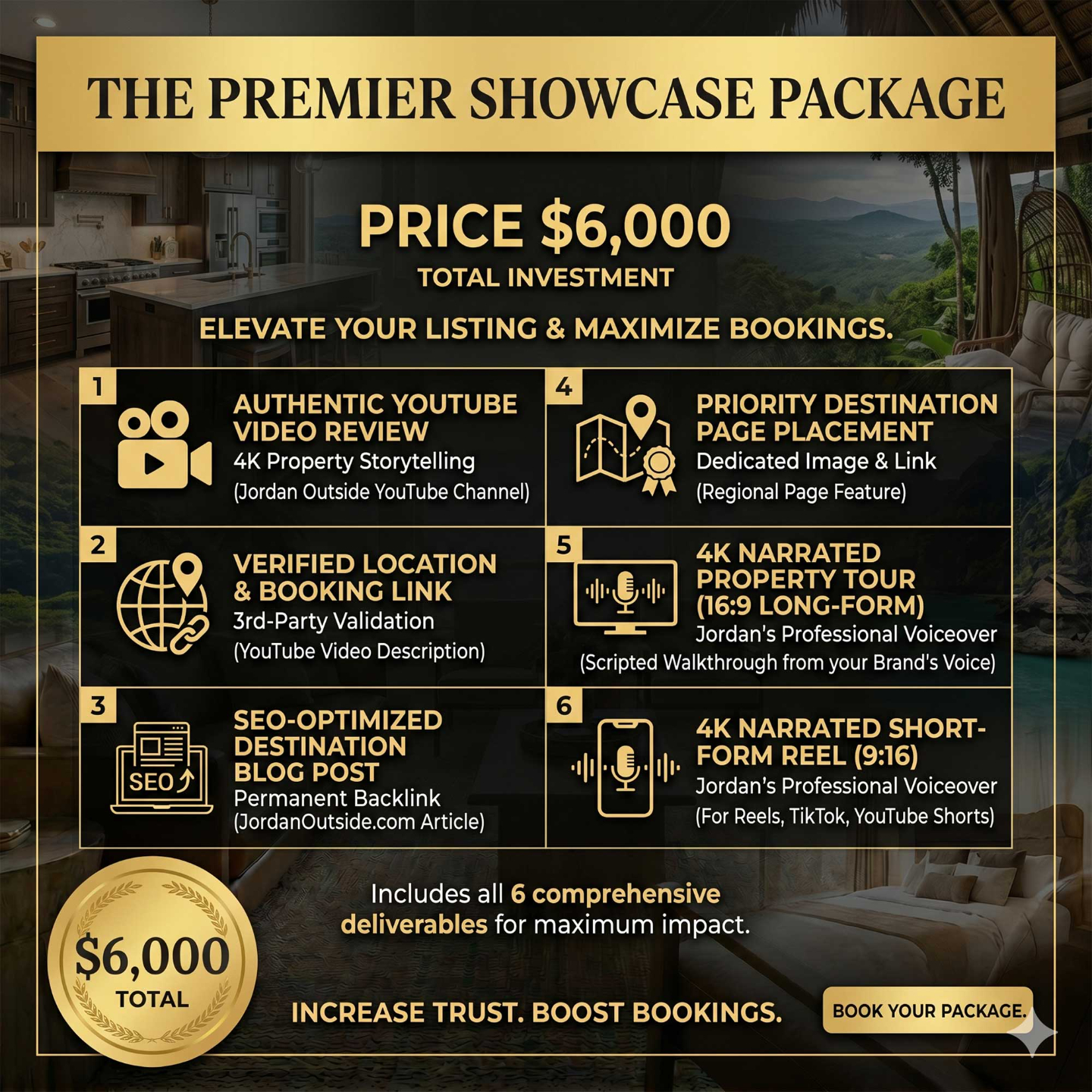The Premier Showcase Package