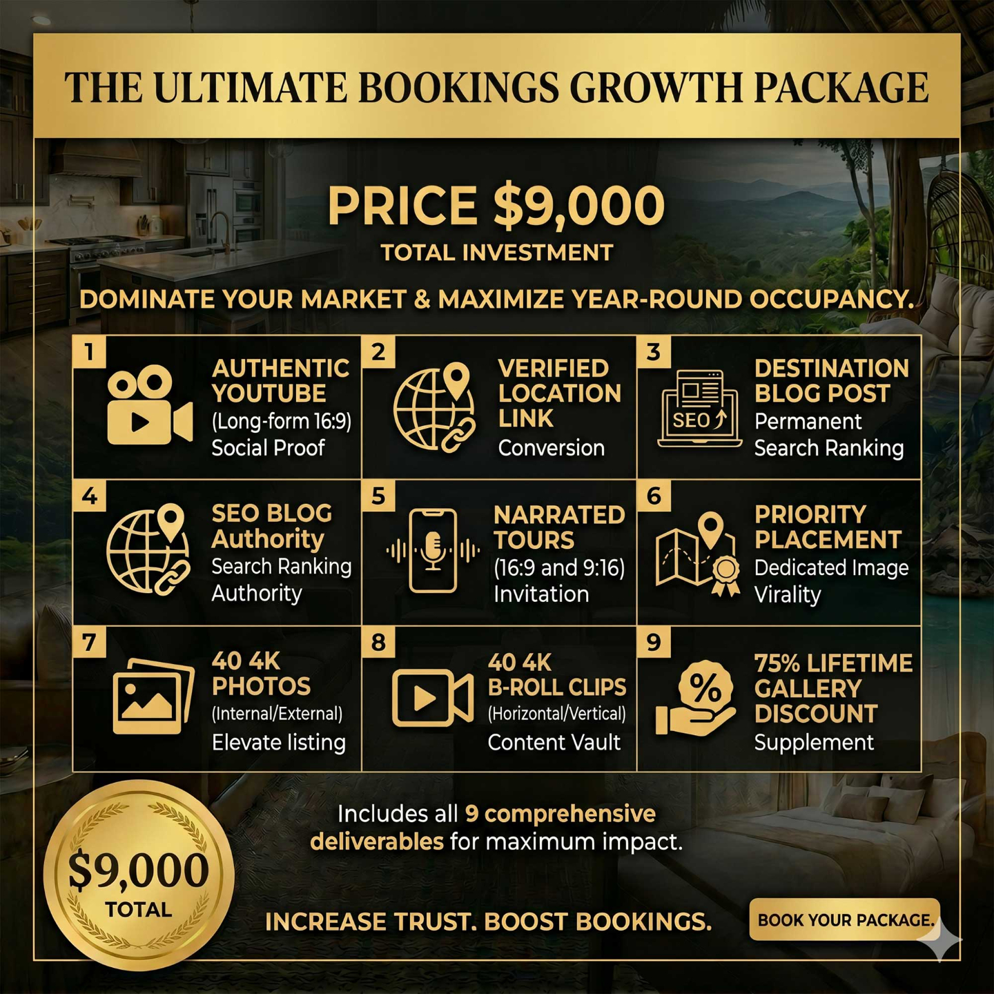 The Ultimate Bookings Growth Package