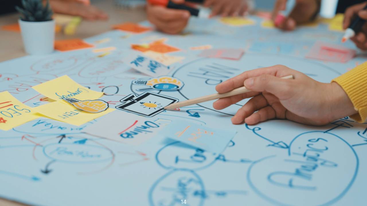 Demand Visual Support Rising Demand for Visual Facilitation in 2026