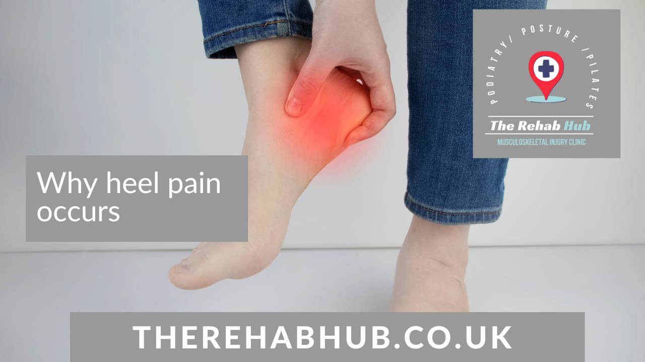 Why heel pain occurs