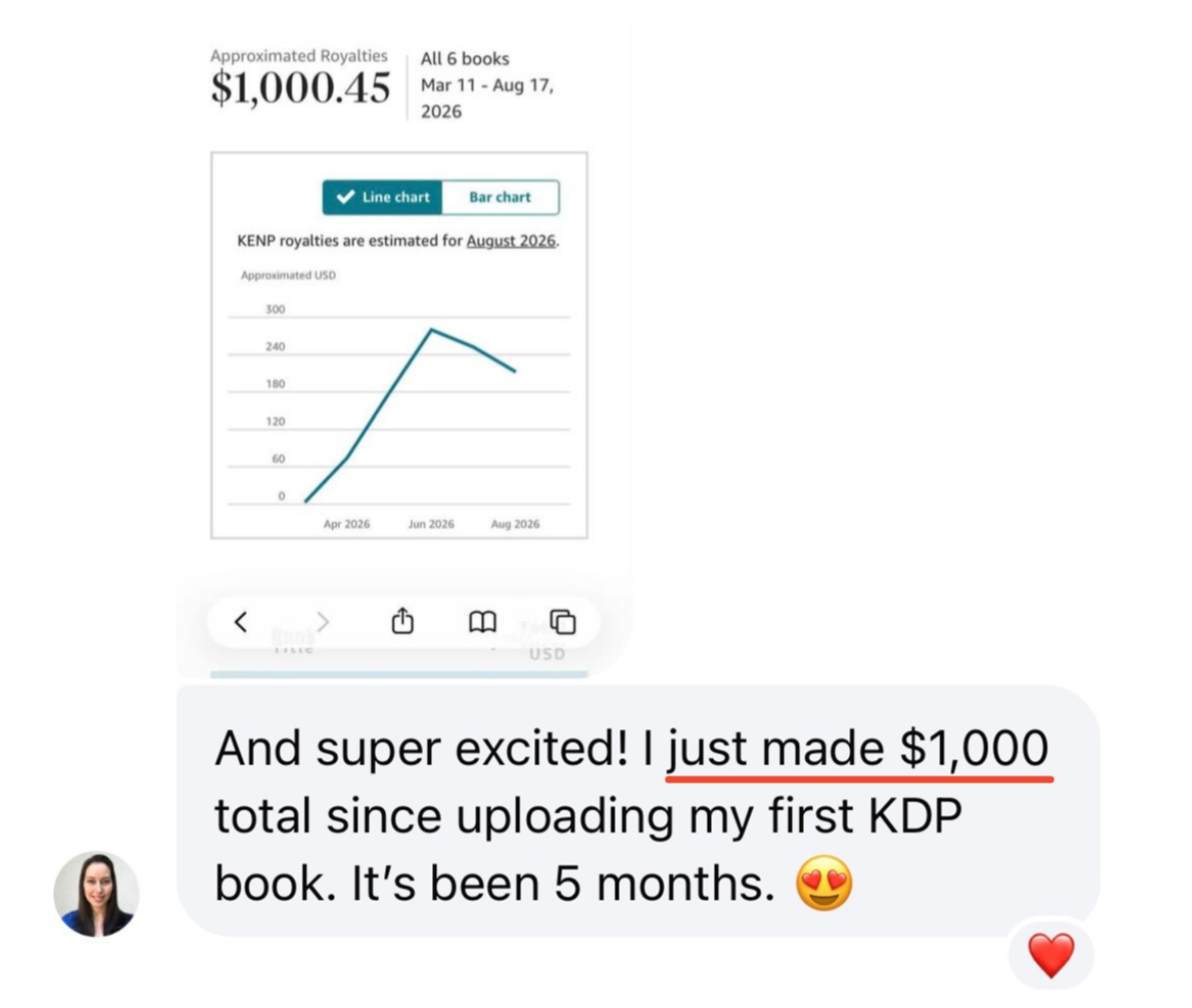 Student Amazon result