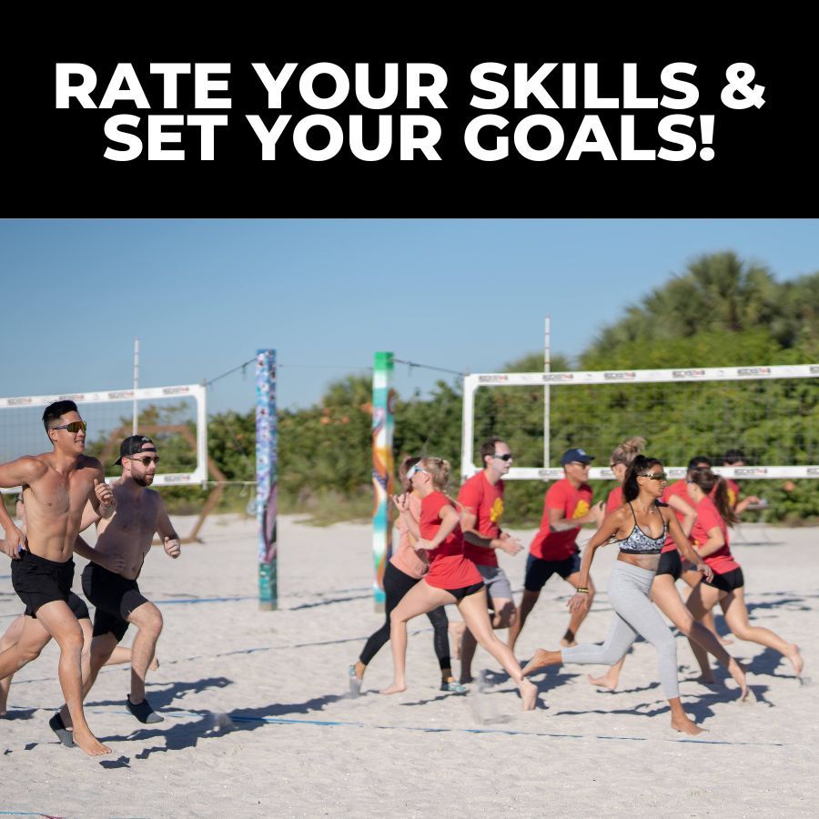 Rate Your Skills & Set Your Goals!
