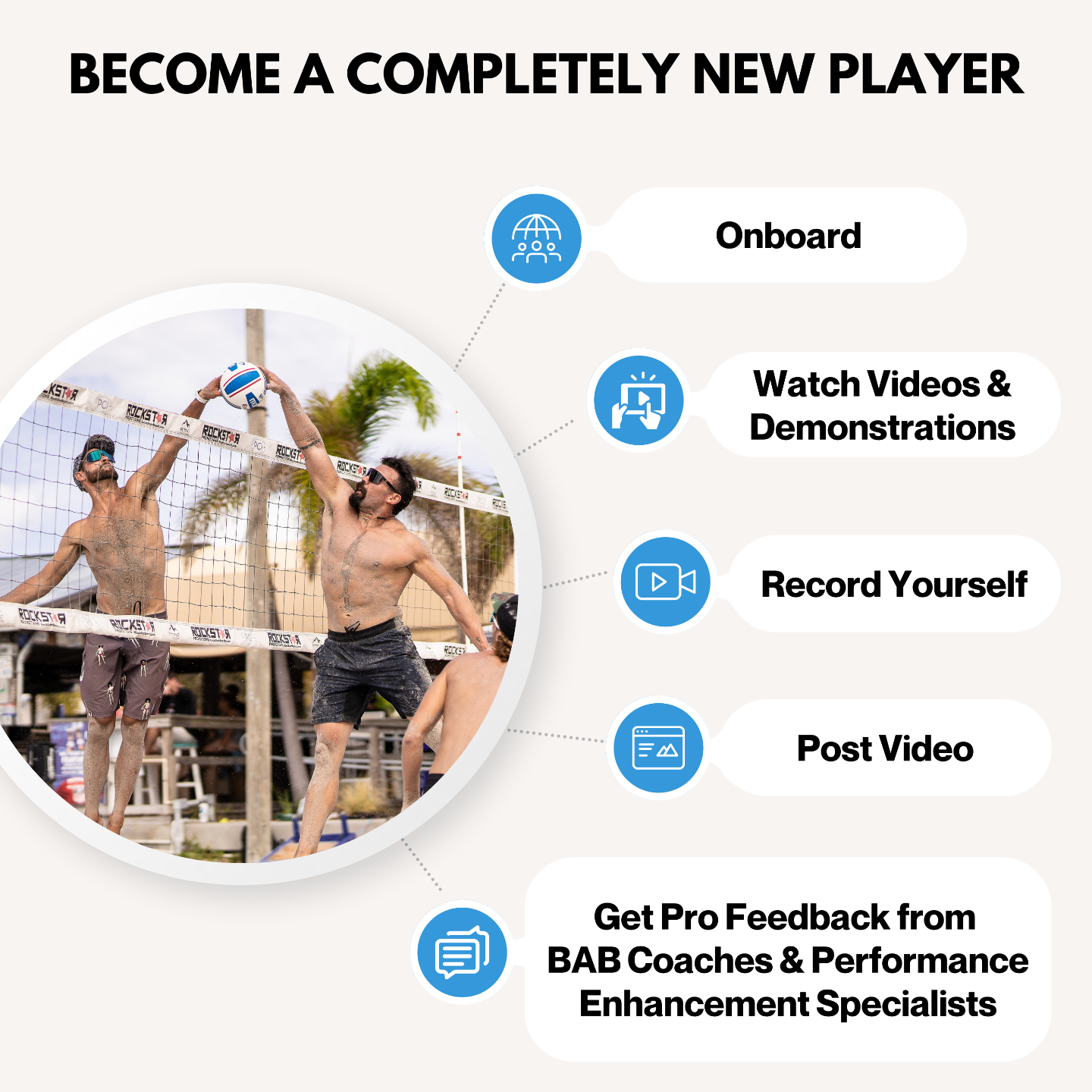 Become a completley new beach volleyball player with this transformative traning experience.