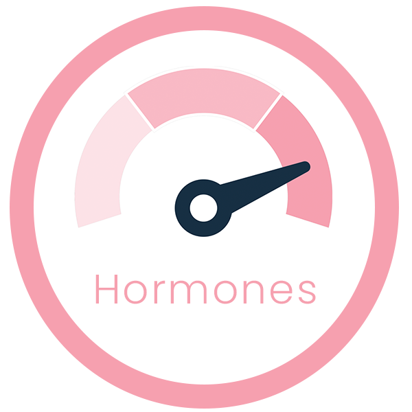hormone balancing clinic