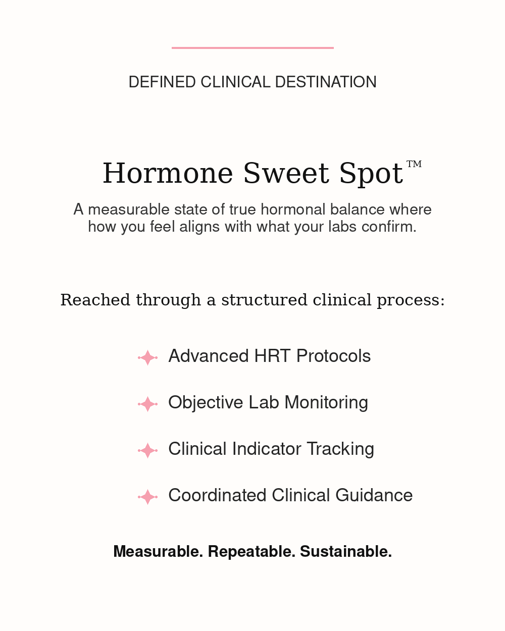 hormone balancing program