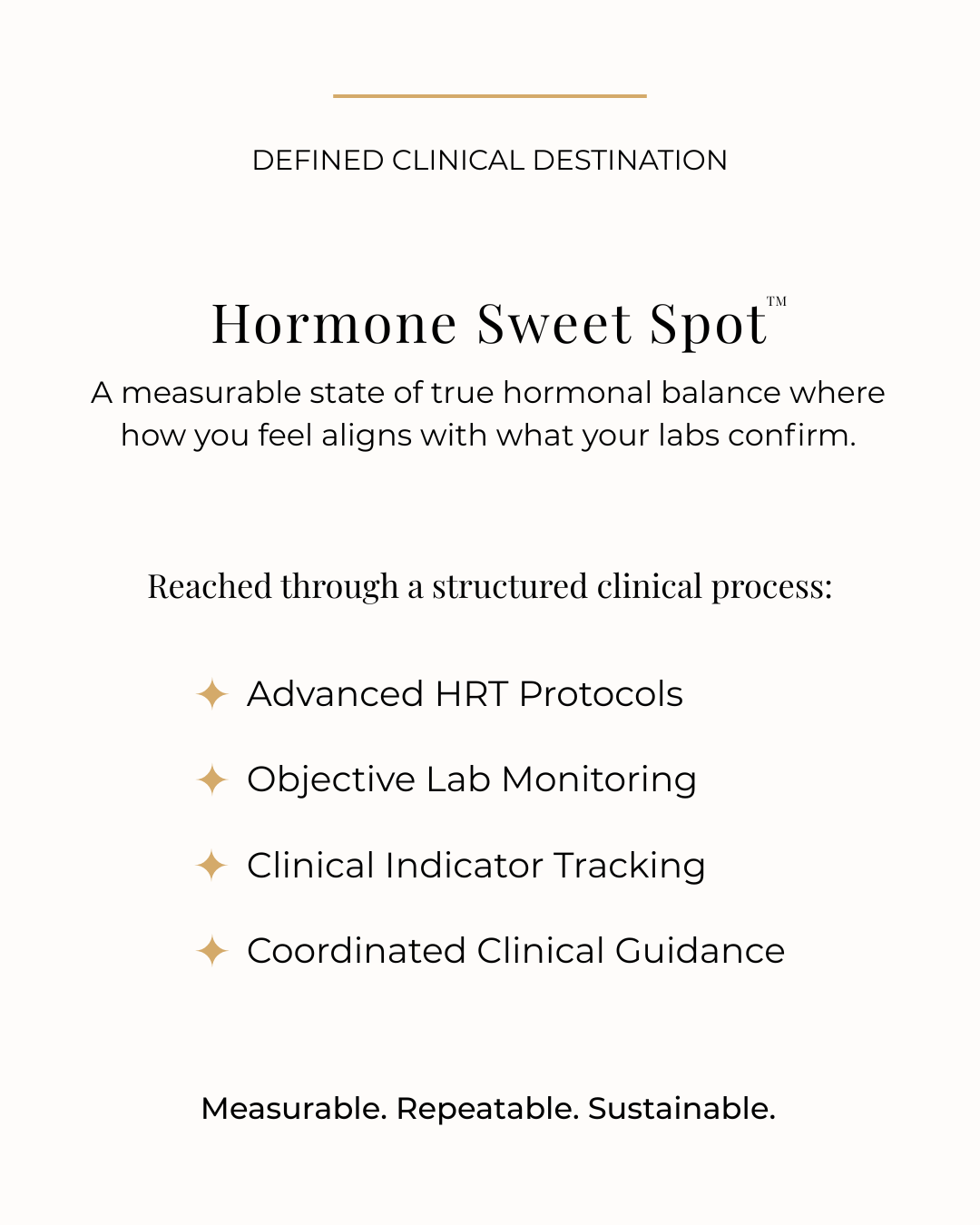 hormone balancing program