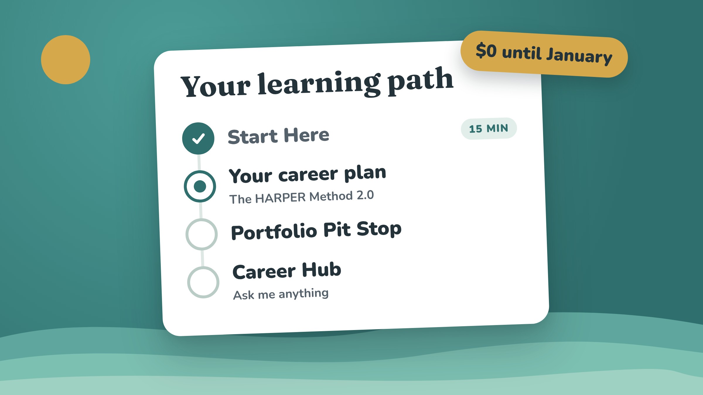 Preview of the membership learning path: Start Here, HARPER Method, Portfolio Pit Stop and Career Hub