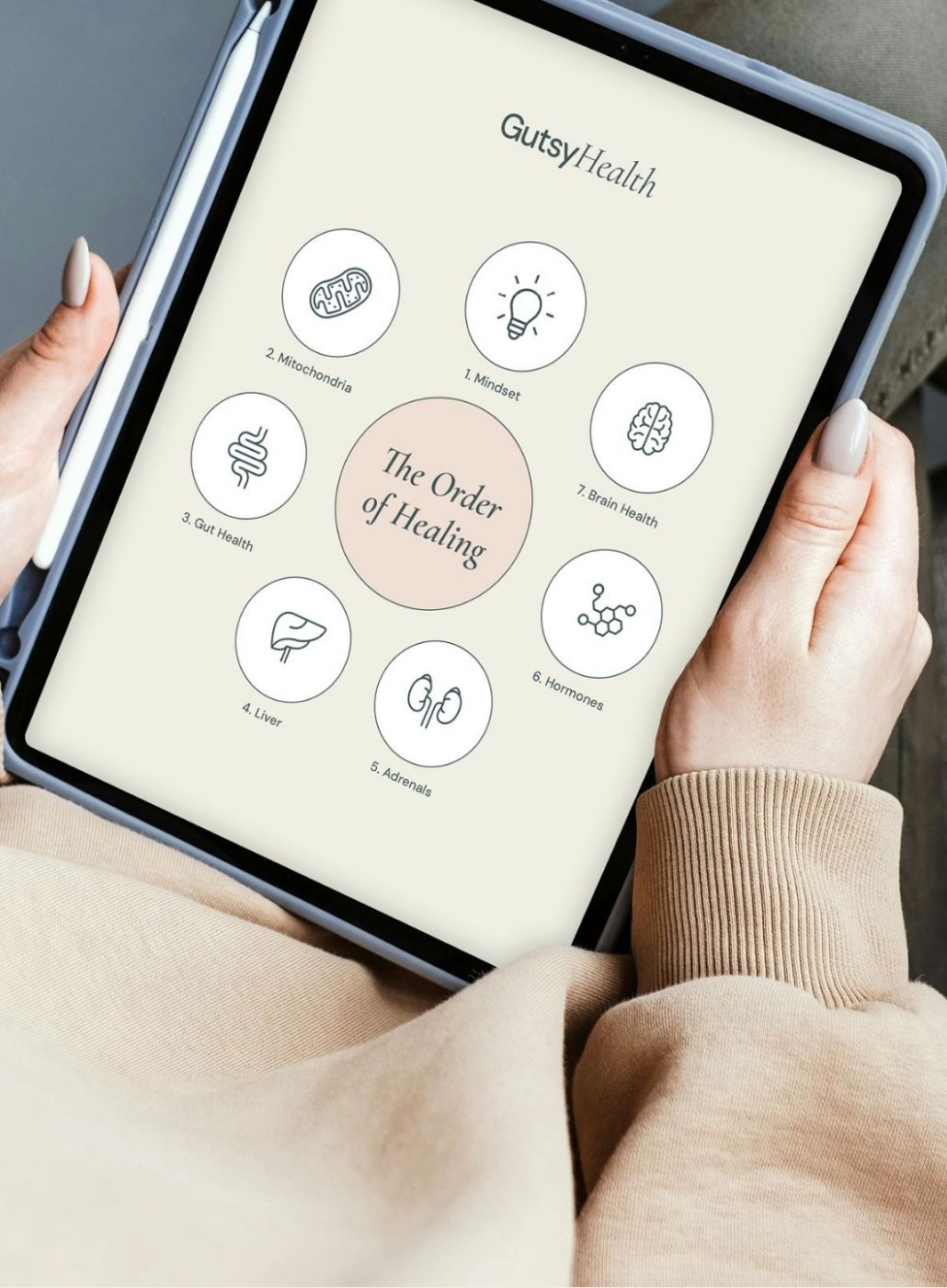 The Order of Healing™: 8 steps of root-cause healing, Mindset, Mitochondria, Gut Health, Liver, Adrenals, Thyroid, Sex Hormones and Brain Health