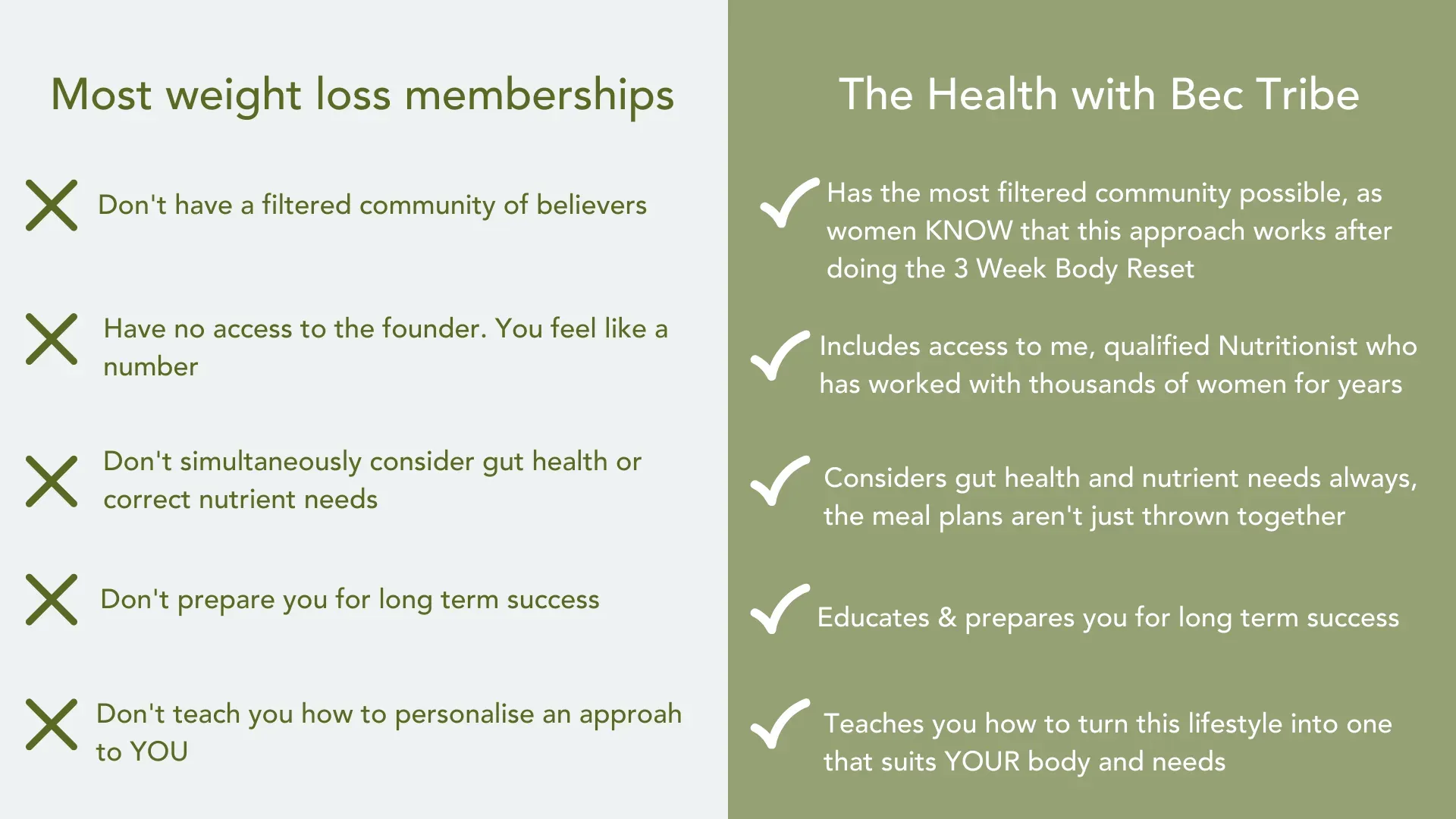 Weight Loss Membership Comparison