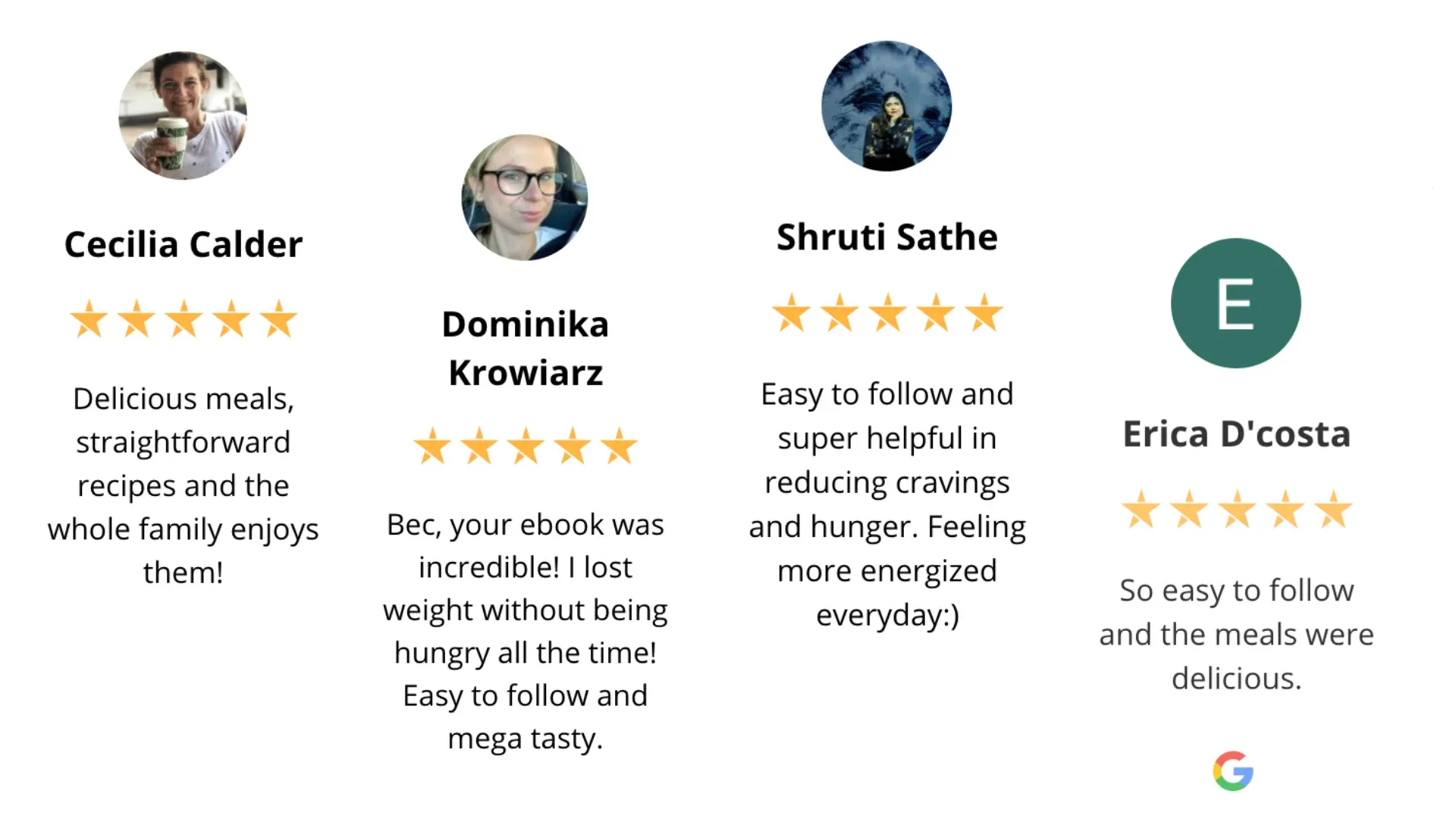 Low Carb Winter Warmers Google Reviews