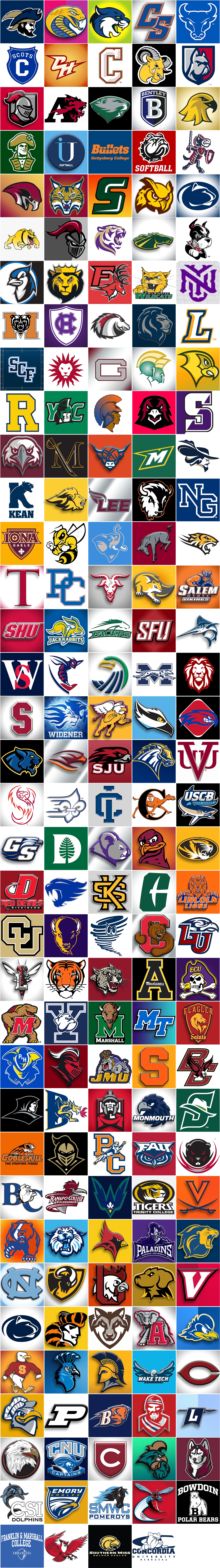 Colleges where Stars athletes have committed