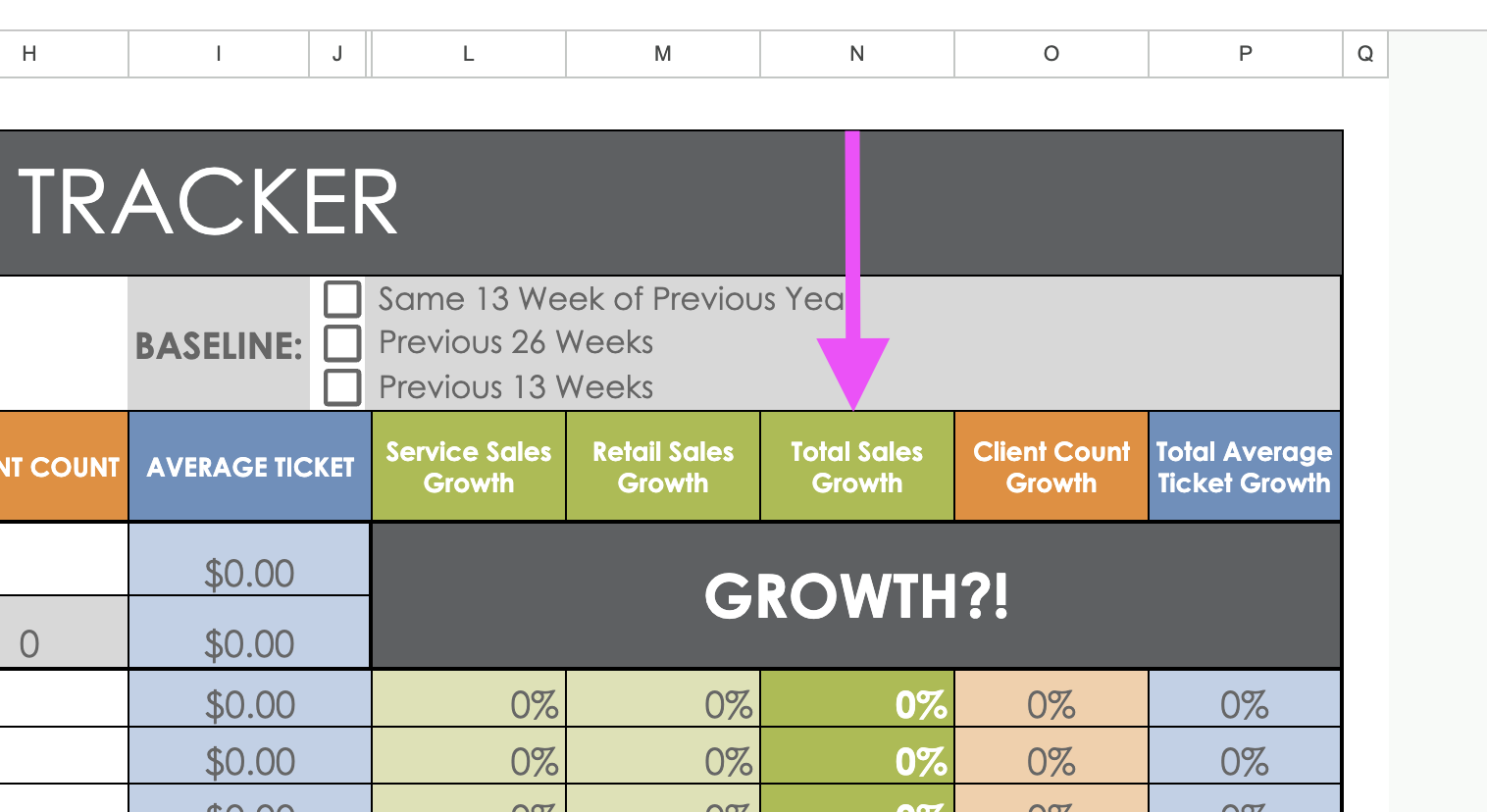 Weekly Growth Tracker:  Total Sales Growth