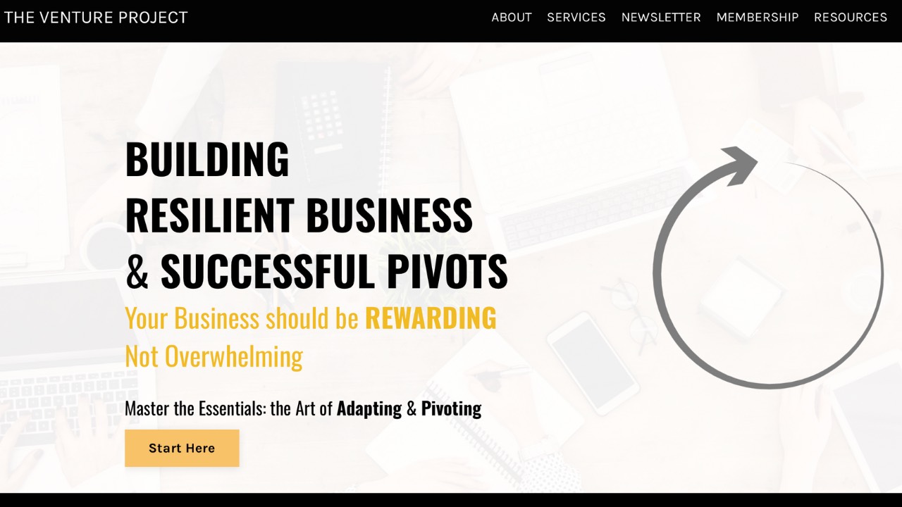 Project Venture The Venture Project Favorites List